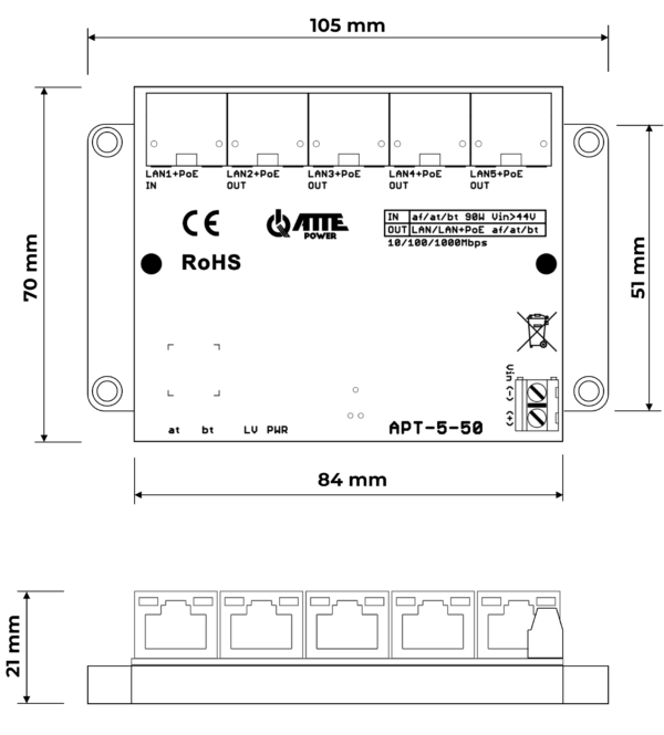 APT-5-50 ATTE - obrazek 3